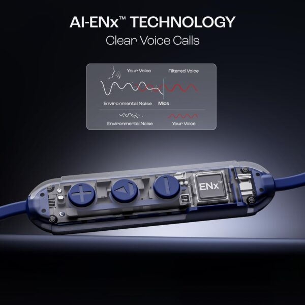 boAt Rockerz Trinity Neckband Just Blue Voice