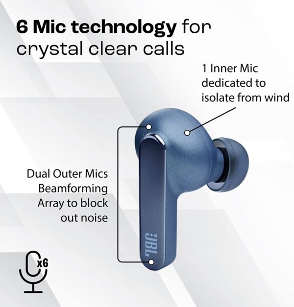 JBL Live Pro 2 TWS Earbuds with ANC 40 Hours