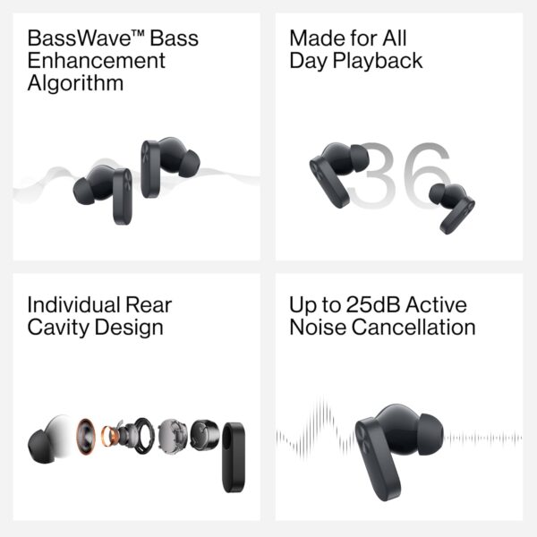 OnePlus Nord Buds 2 TWS in Ear Earbuds with Mic