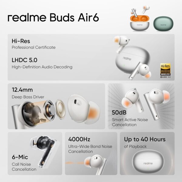 Realme Buds Air 6 50dB ANC LHDC 5.0 Dynamic Bass Boost Driver
