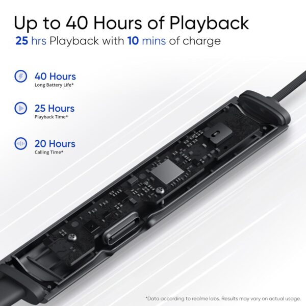 realme Buds Wireless 5 35Hrs Playback 12.4mm Drivers ENC